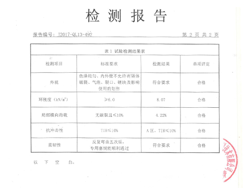 YG-C-90塑料波纹管检测报告p2